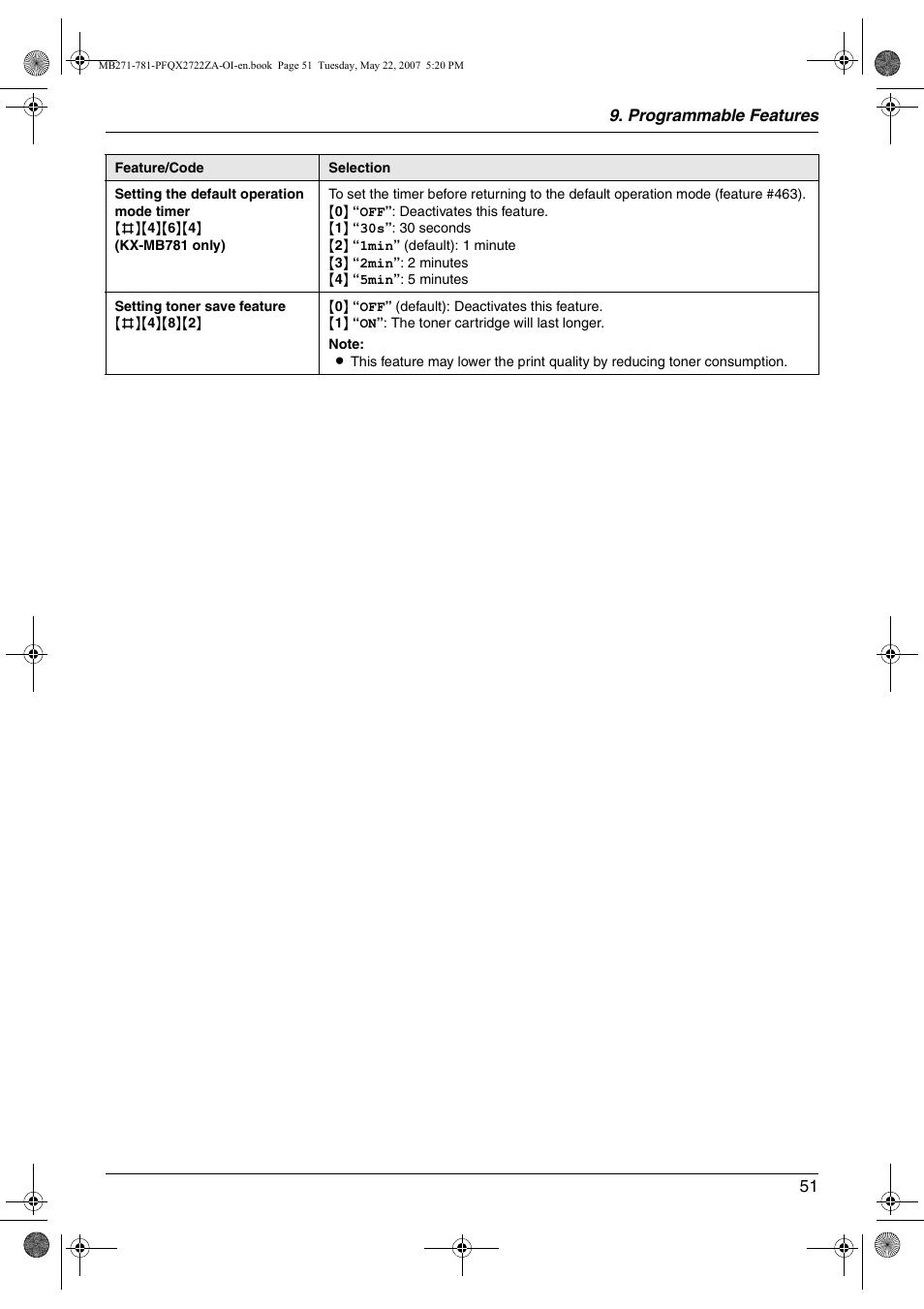 Panasonic KX-MB271 User Manual | Page 51 / 96