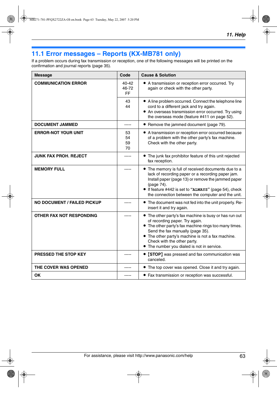 Help, 1 error messages – reports (kx-mb781 only), Error messages | Error messages – reports (kx-mb781 only), 1 error messages – reports (kx-mb781 only) | Panasonic KX-MB271 User Manual | Page 63 / 96