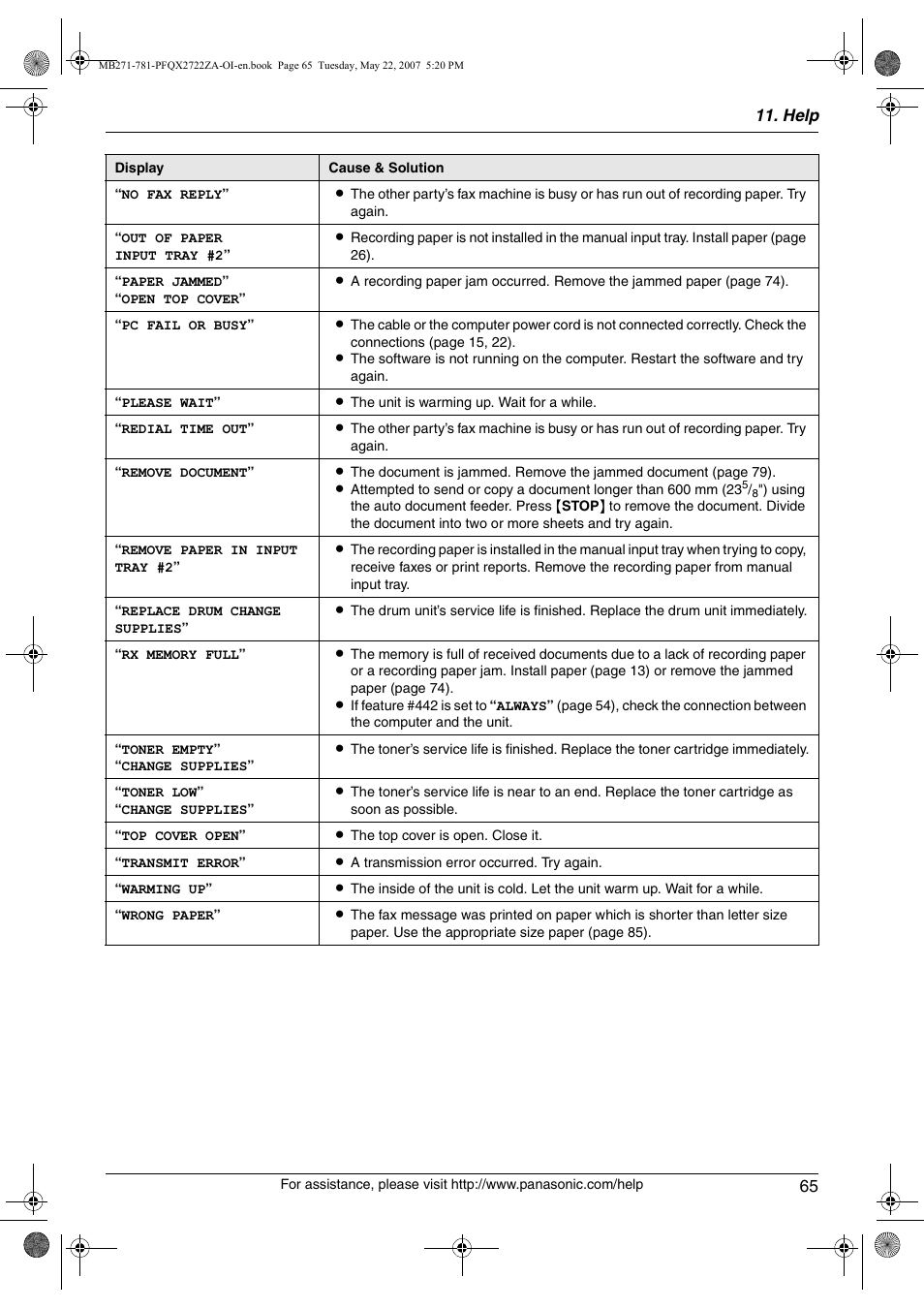 Panasonic KX-MB271 User Manual | Page 65 / 96