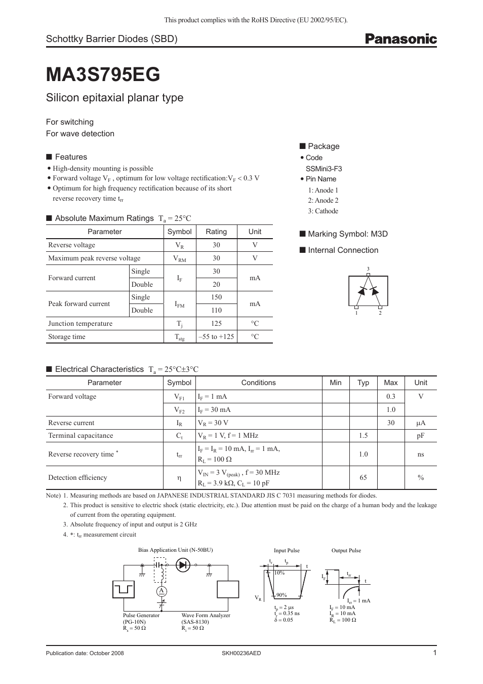 Panasonic Schottky Barrier Diodes MA3S795EG User Manual | 4 pages