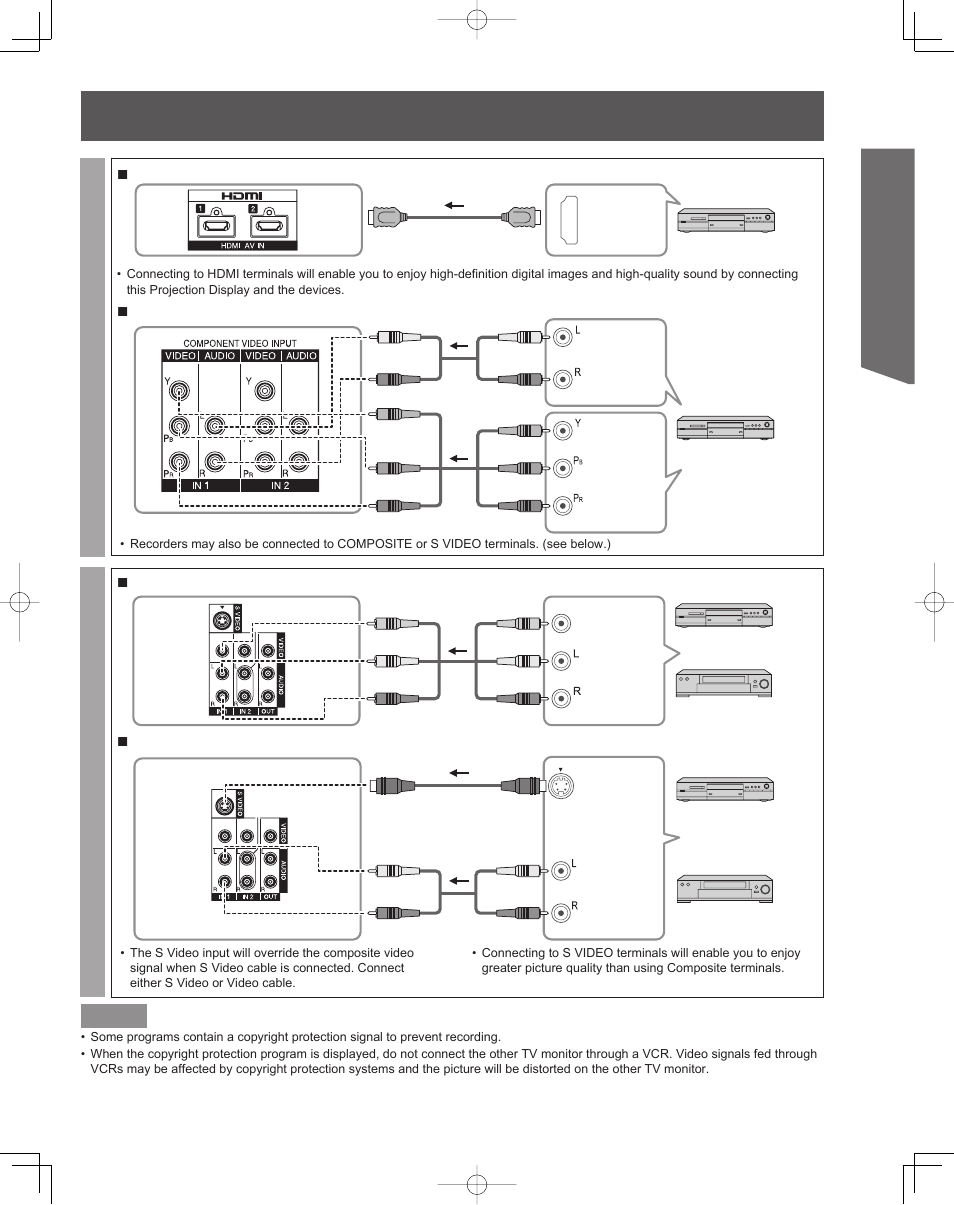 Getting start ed | Panasonic PT-61LCZ7 User Manual | Page 15 / 68