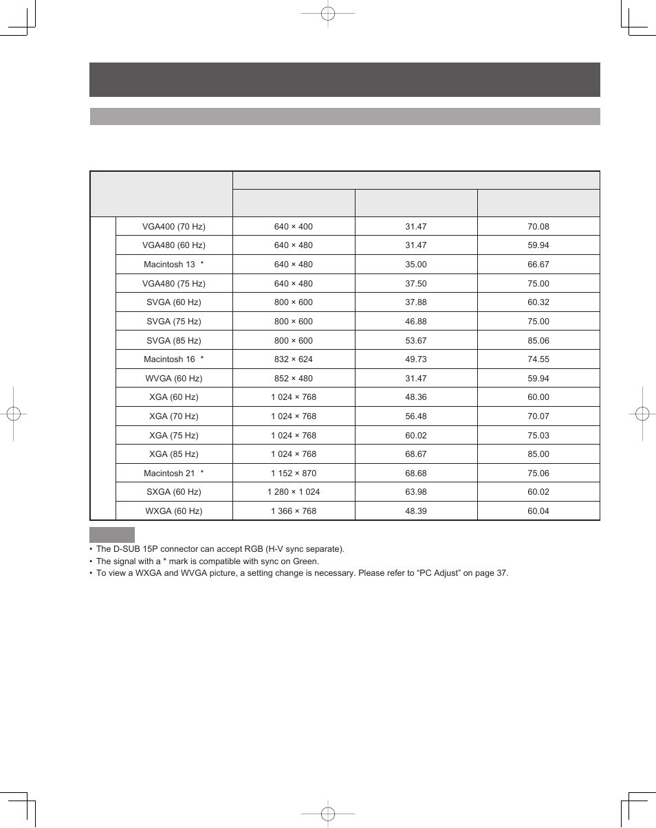 Rgb signals that can be input, Installation (continued) | Panasonic PT-61LCZ7 User Manual | Page 20 / 68