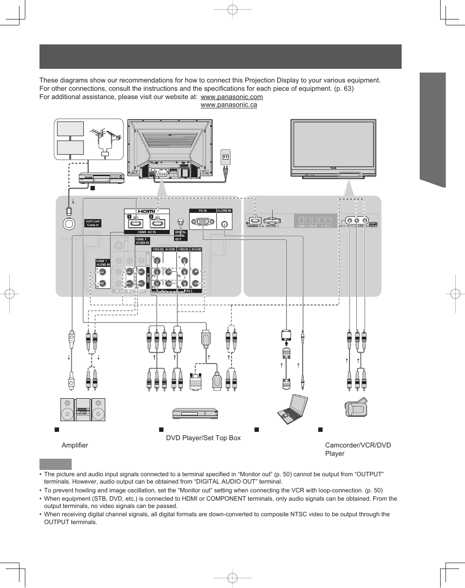 Recommended av connections, Getting start ed | Panasonic PT-61LCZ7 User Manual | Page 21 / 68
