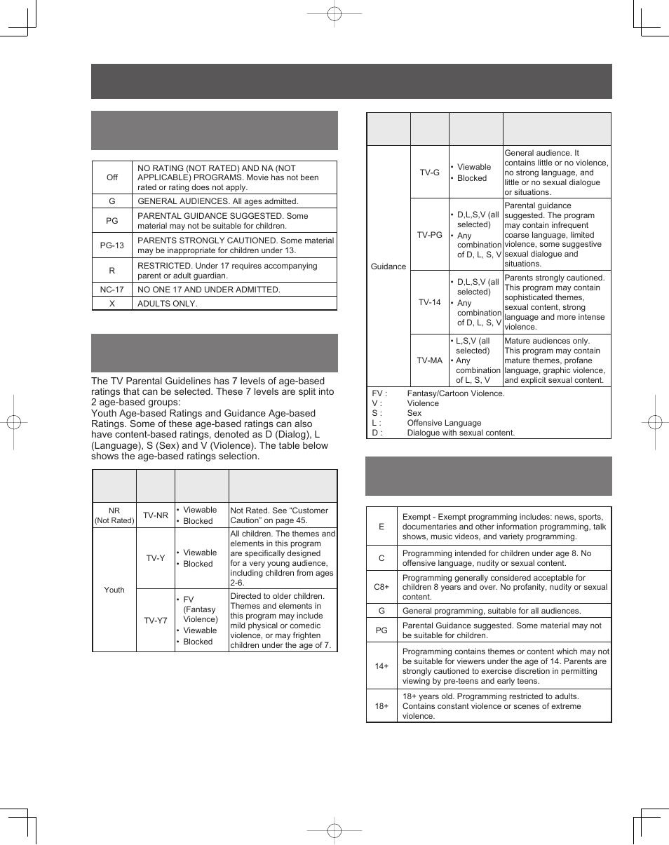 Canadian english ratings chart, Lock feature (continued) | Panasonic PT-61LCZ7 User Manual | Page 44 / 68