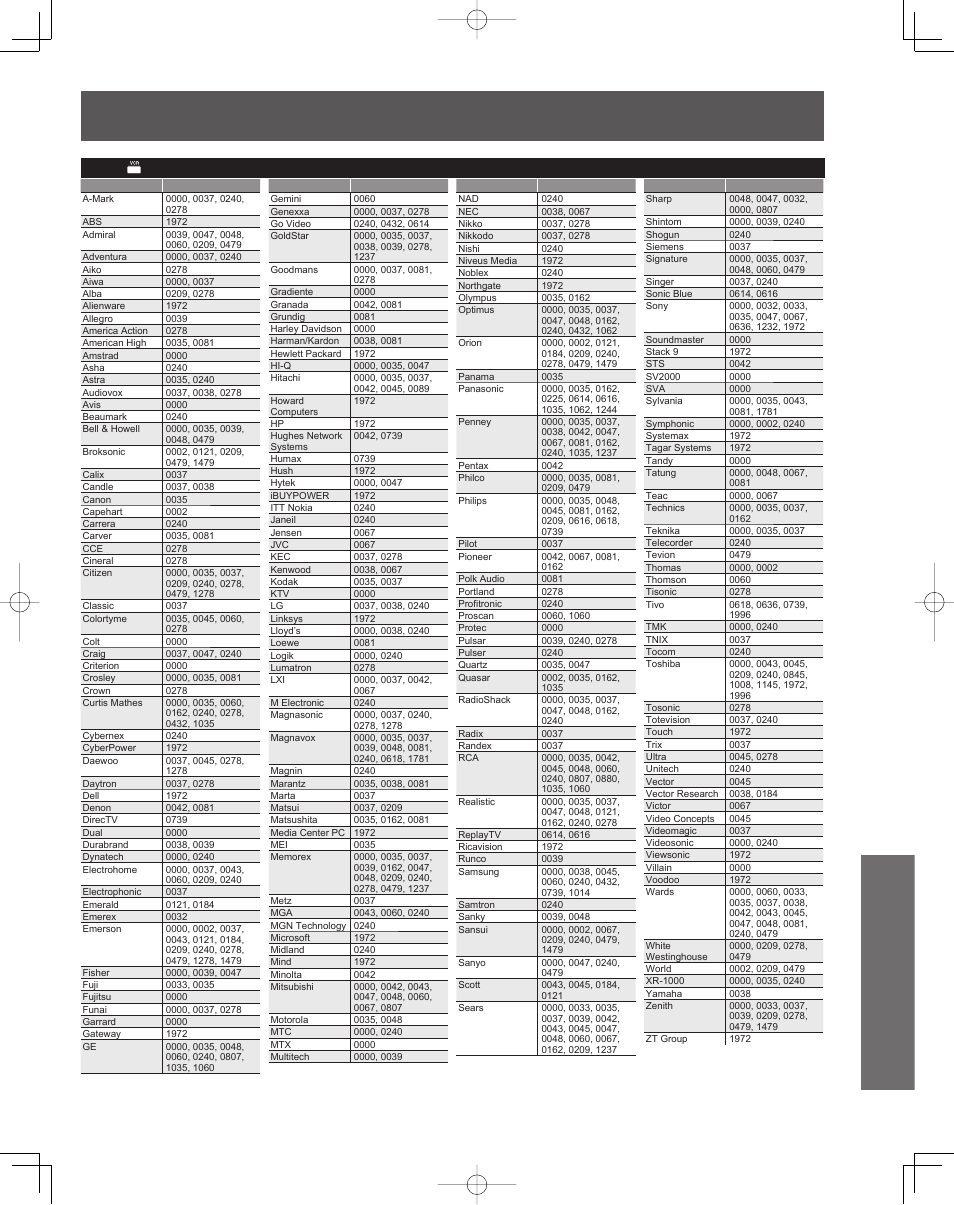 Information | Panasonic PT-61LCZ7 User Manual | Page 59 / 68