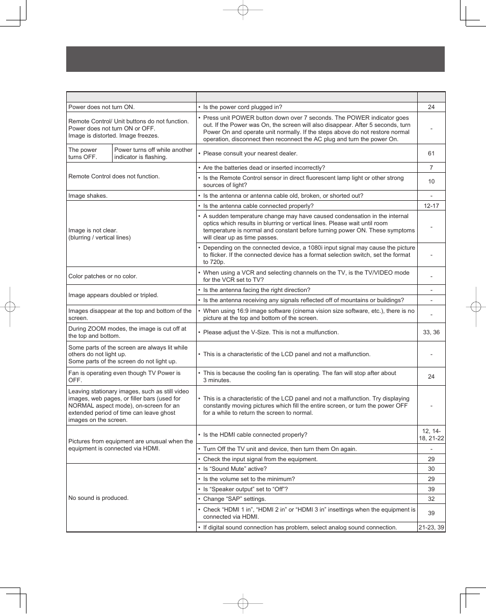 Troubleshooting | Panasonic PT-61LCZ7 User Manual | Page 62 / 68