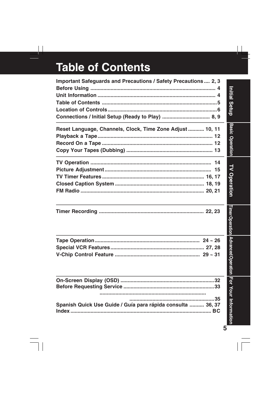 Panasonic PV-C1323A User Manual | Page 5 / 40