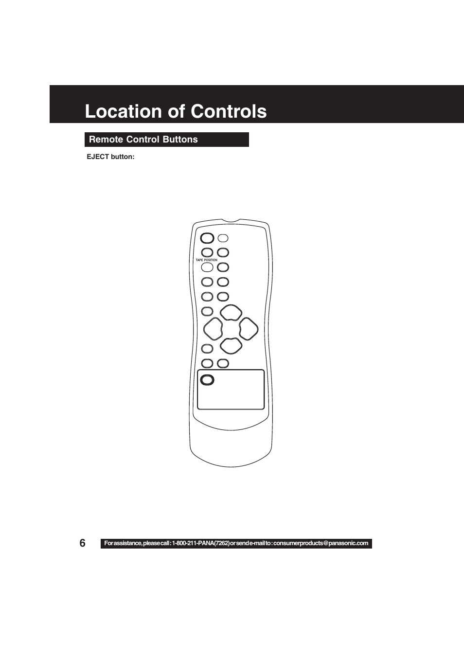 Location of controls | Panasonic PV-C1323A User Manual | Page 6 / 40