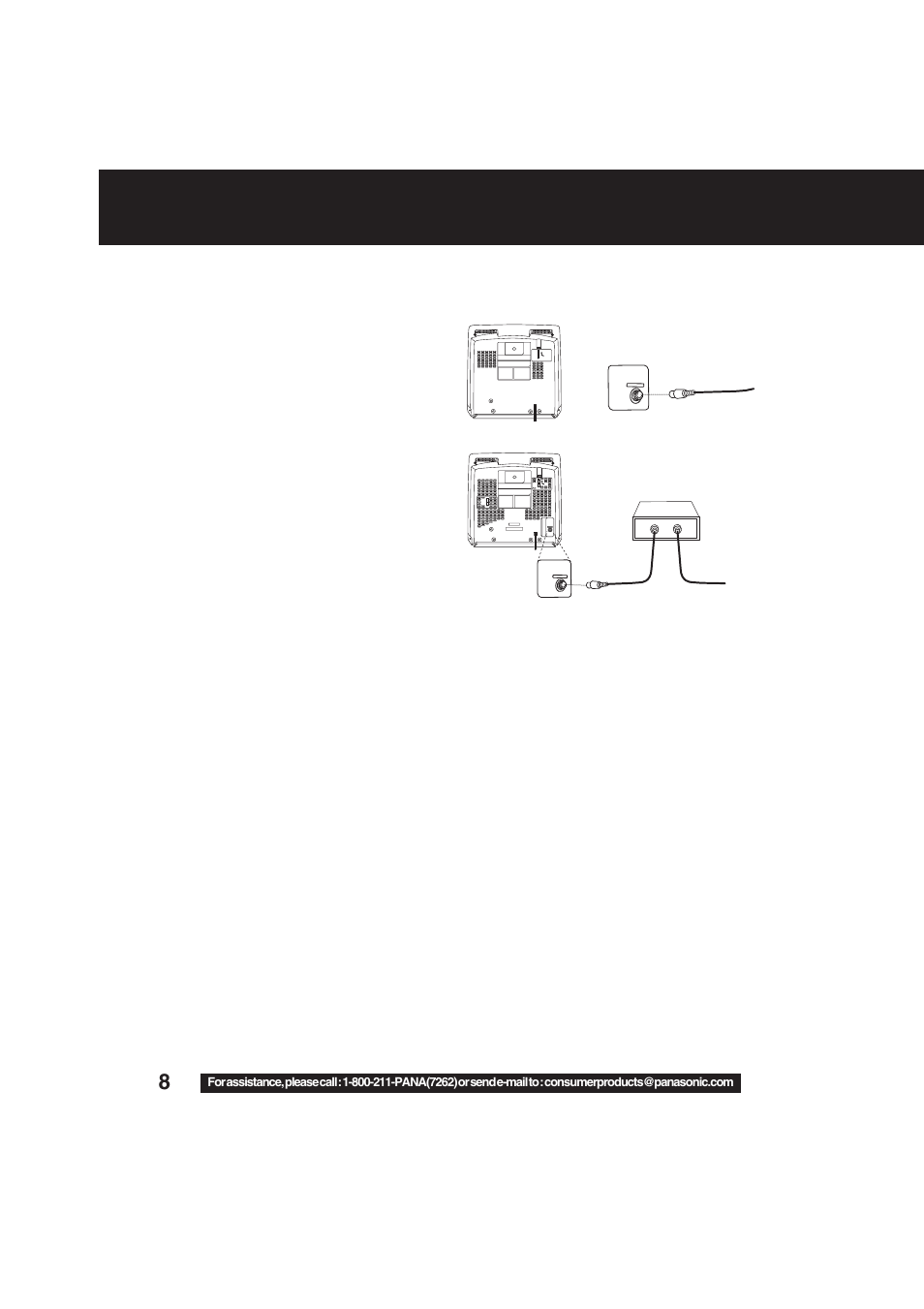 Connections / initial setup (ready to play), Vhf/uhf | Panasonic PV-C1323A User Manual | Page 8 / 40