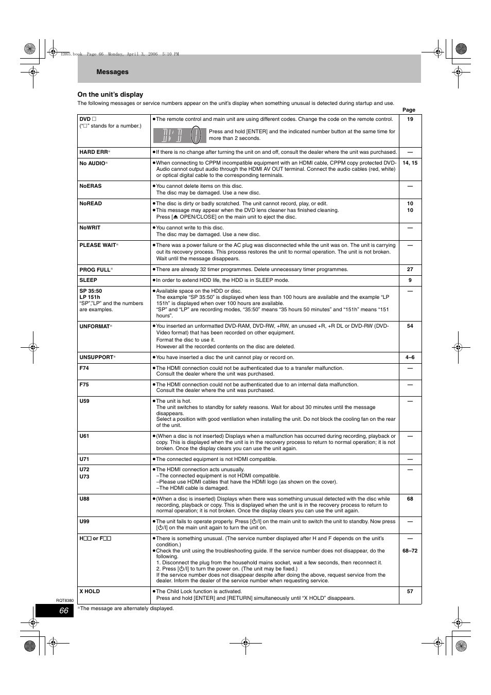 Panasonic DIGA DMR-EH65 User Manual | Page 66 / 76