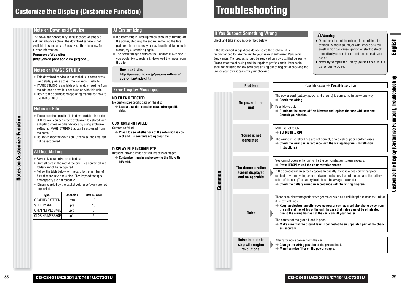 Troubleshooting, Customize the display (customize function), English | Common | Panasonic C7301U User Manual | Page 20 / 66