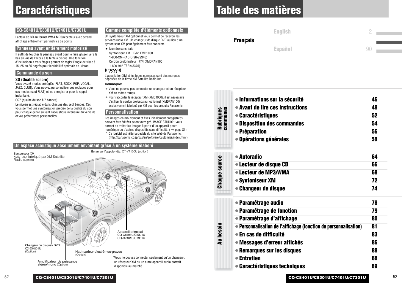 Panasonic C7301U User Manual | Page 27 / 66