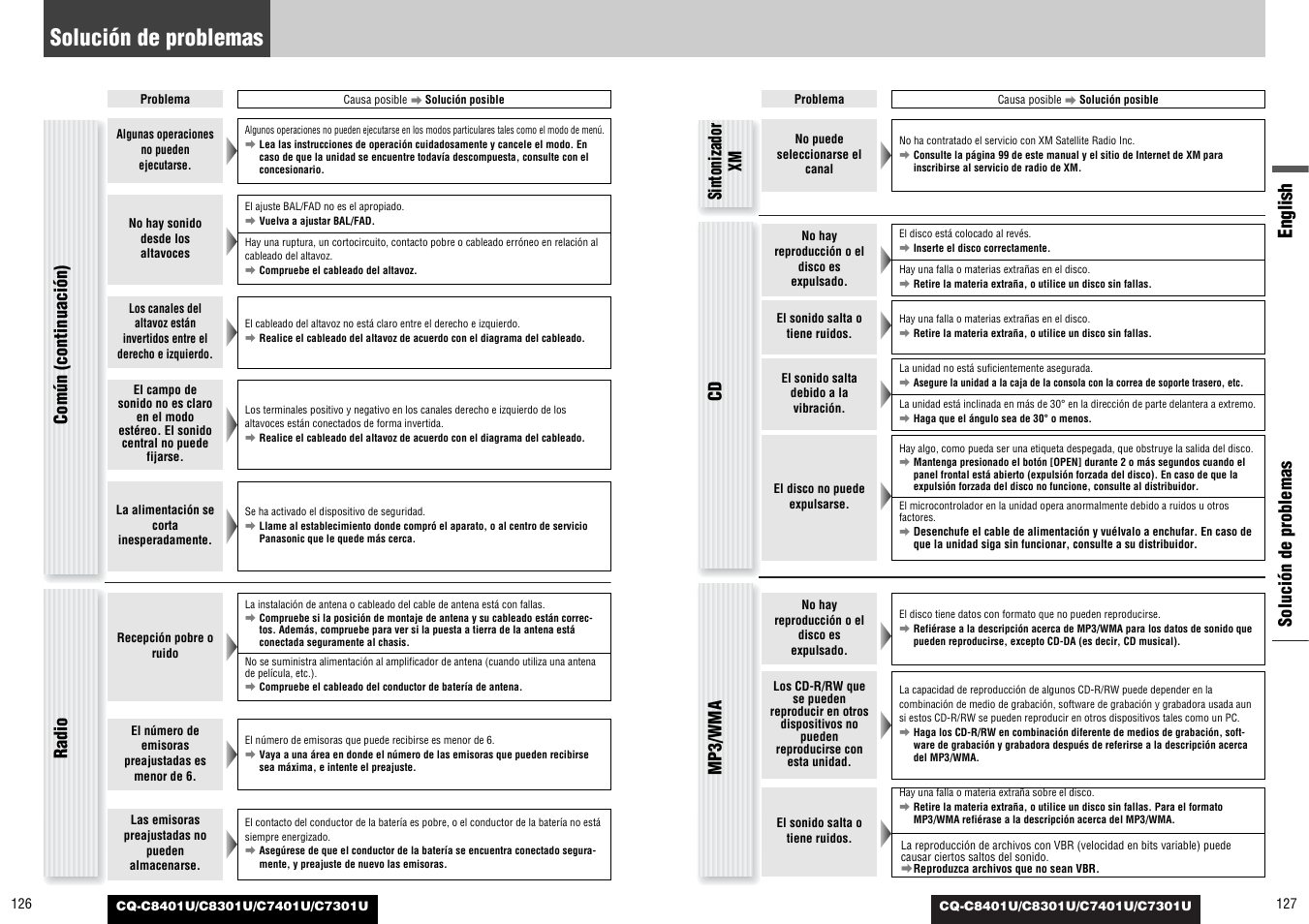 Solución de problemas, English, Solución de problemas común (continuación) | Radio, Cd sintonizador xm, Mp3/wma | Panasonic C7301U User Manual | Page 64 / 66