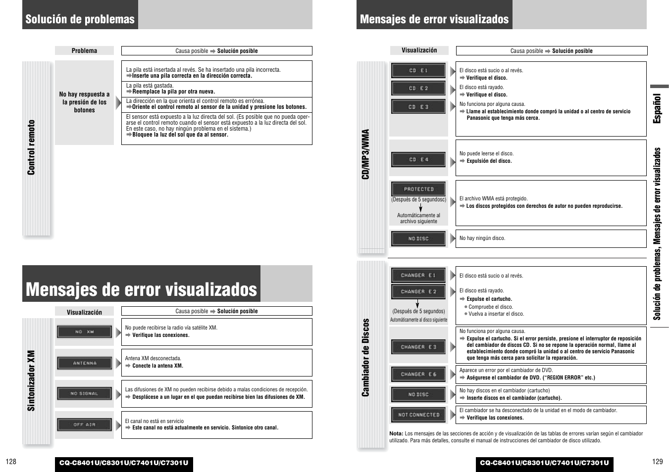 Mensajes de error visualizados, Solución de problemas, Español | Cd/mp3/wma, Cambiador de discos, Sintonizador xm, Control remoto | Panasonic C7301U User Manual | Page 65 / 66