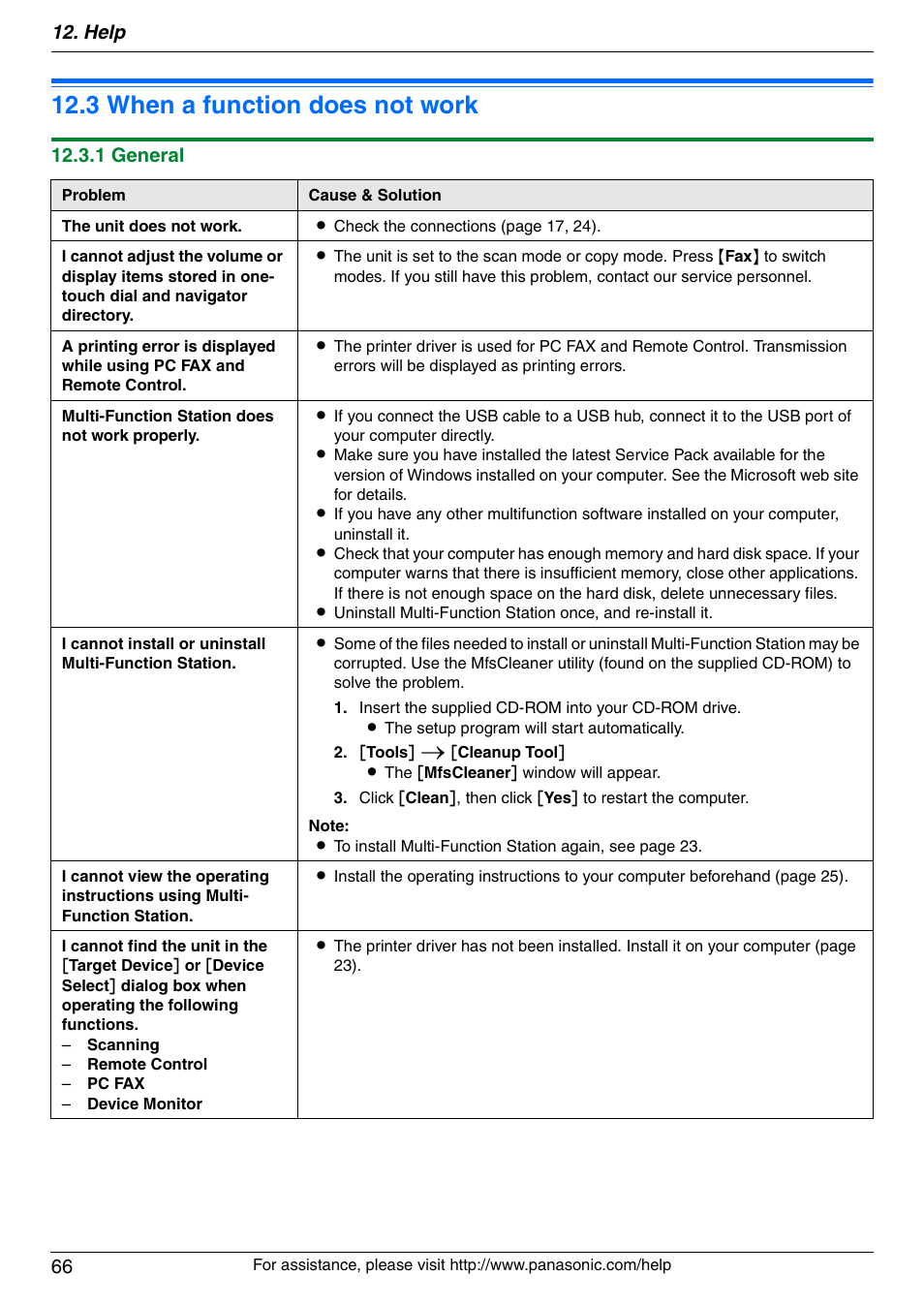 Troubleshooting, 3 when a function does not work, When a function does not work | 3 when a function does not work, Help 66, 1 general | Panasonic KX-FLM671 User Manual | Page 66 / 92