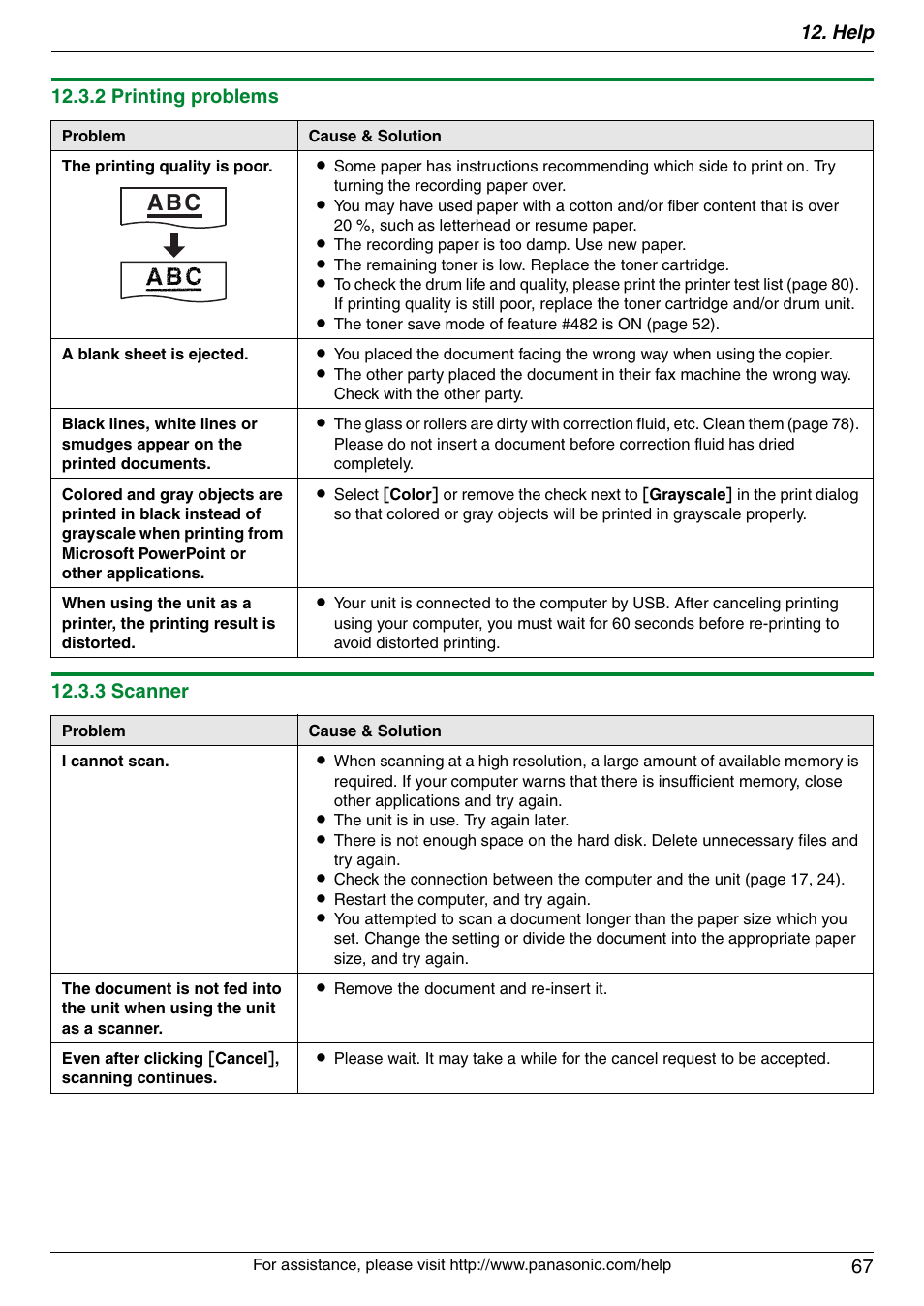 A b c, Help 67 | Panasonic KX-FLM671 User Manual | Page 67 / 92