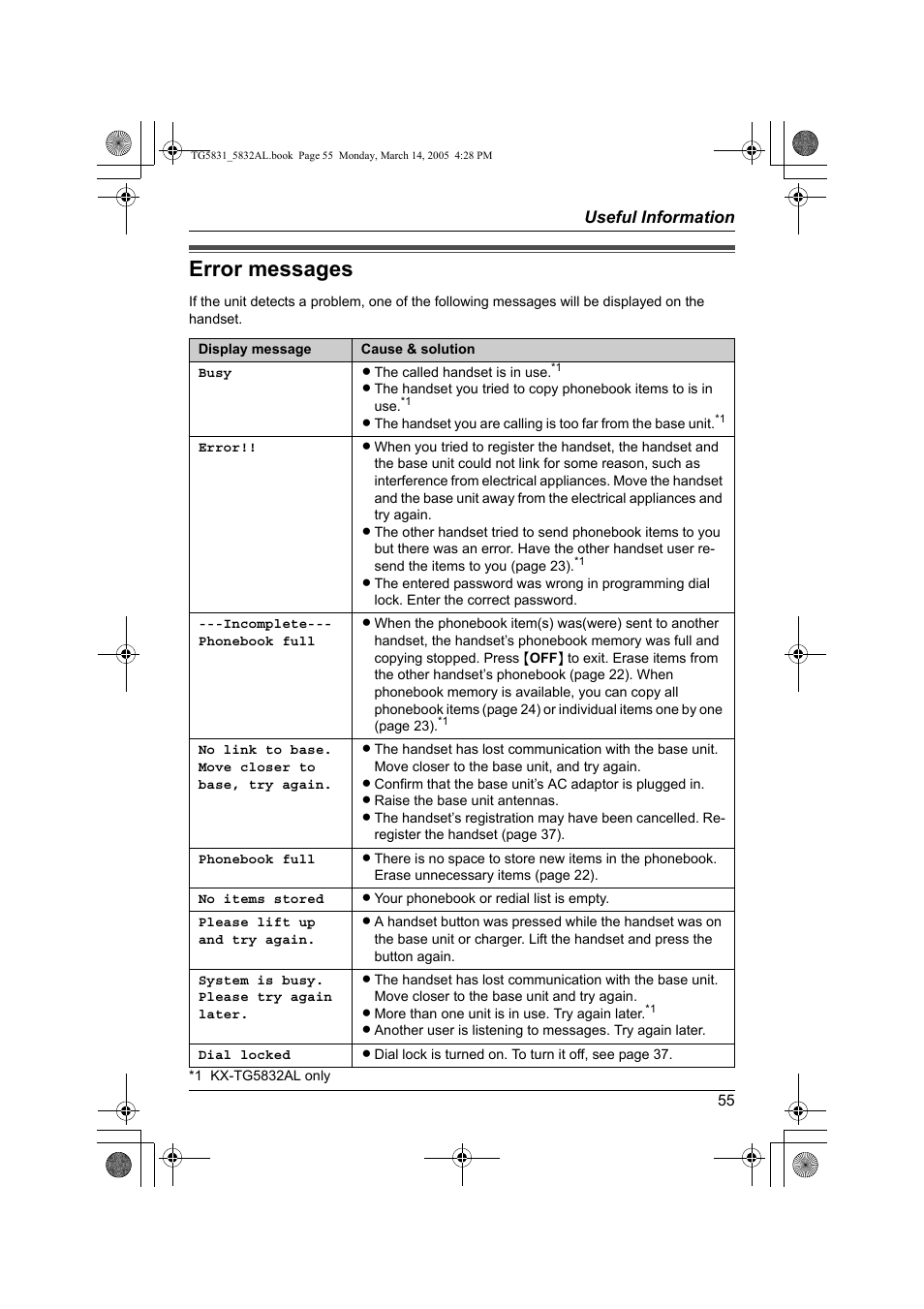 Error messages | Panasonic KX-TG5832AL User Manual | Page 55 / 68