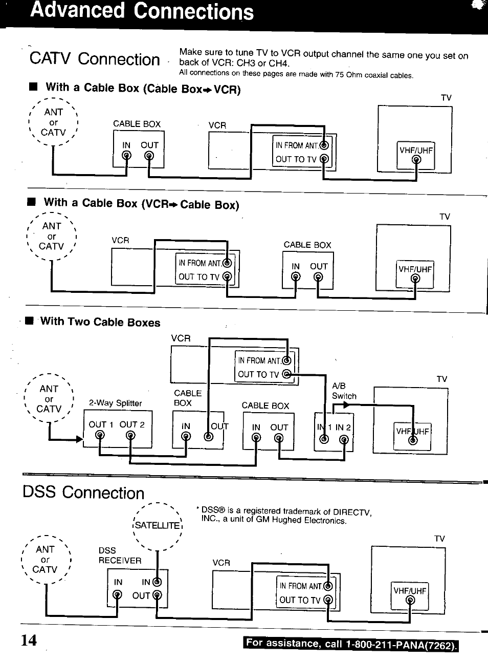 With a cable box (cable box^vcr), With a cable box (vcr-^ cable box), With two cable boxes | Advanced connections, Catv connoction | Panasonic OMNIVISION PV-S9670 User Manual | Page 14 / 56