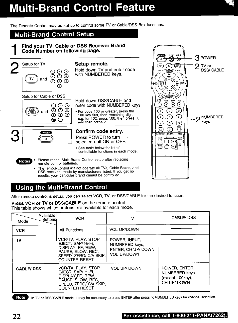 Setup remote, Confirm code entry, Multi-brand control feature | Panasonic OMNIVISION PV-S9670 User Manual | Page 22 / 56