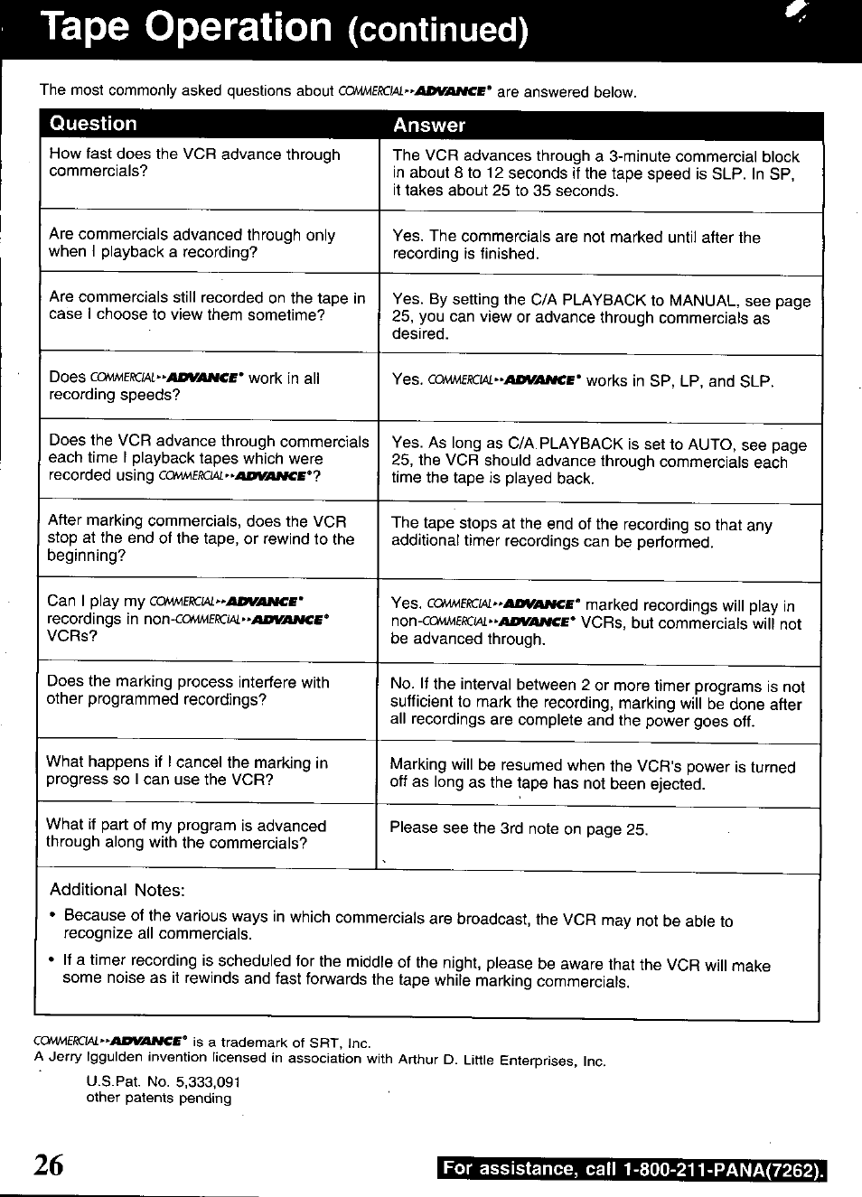 Tape operation, Continued), Question answer | Panasonic OMNIVISION PV-S9670 User Manual | Page 26 / 56