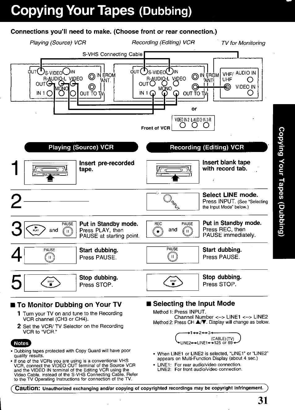 Playing (source) vcr, Recording (editing) vcr, Insert pre-recorded tape | Insert blank tape with record tab, Select line mode, Put in standby mode, Start dubbing, Stop dubbing, To monitor dubbing on your tv, Selecting the input mode | Panasonic OMNIVISION PV-S9670 User Manual | Page 31 / 56