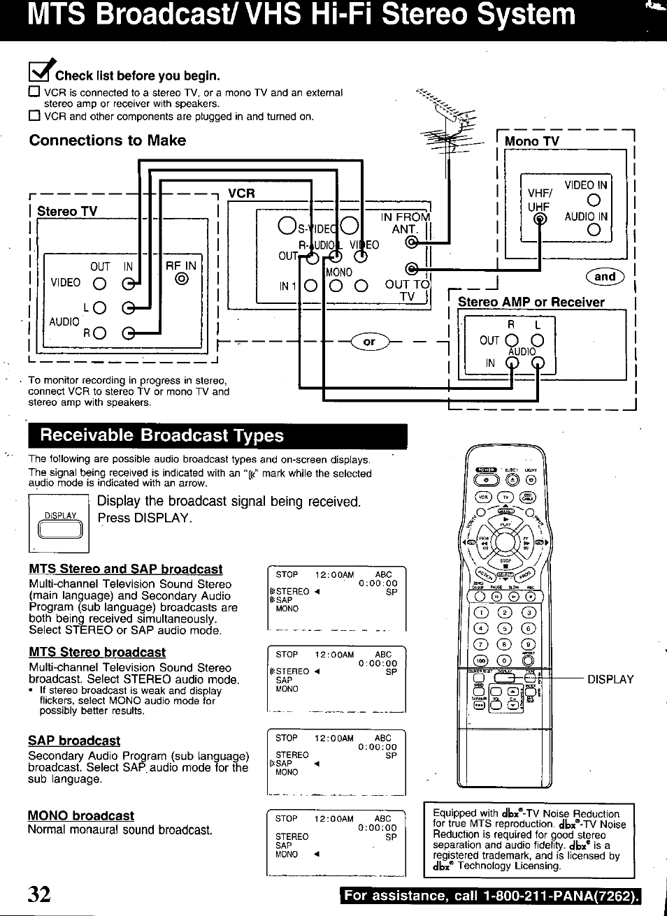 Check list before you begin, Receivable broadcast types, Mts stereo and sap broadcast | Mts stereo broadcast, Sap broadcast, Mono broadcast, Mts broadcast/vhs hi-fi stereo system | Panasonic OMNIVISION PV-S9670 User Manual | Page 32 / 56