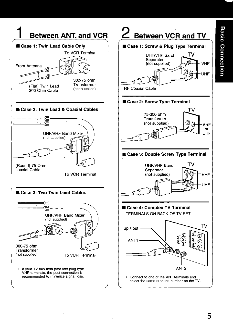 Panasonic OMNIVISION PV-S9670 User Manual | Page 5 / 56