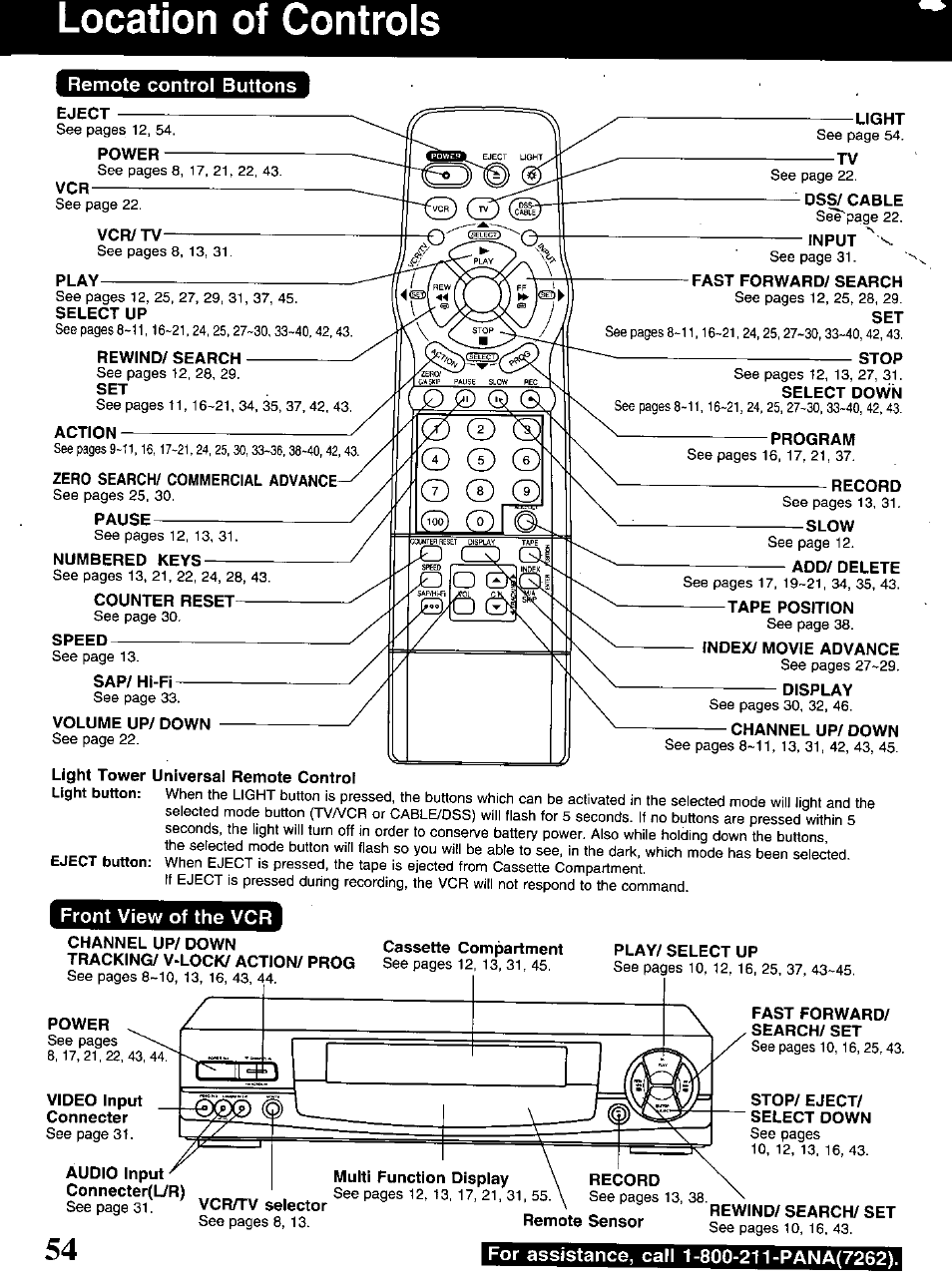 Remote control buttons, Front view of the vcr, Location of controls | Panasonic OMNIVISION PV-S9670 User Manual | Page 54 / 56