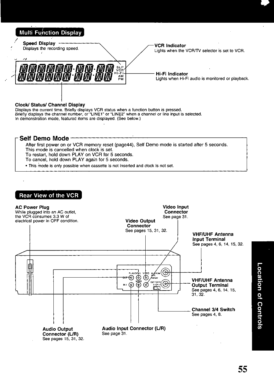 Multi function display, Self demo mode, Rear view of the vcr | Panasonic OMNIVISION PV-S9670 User Manual | Page 55 / 56