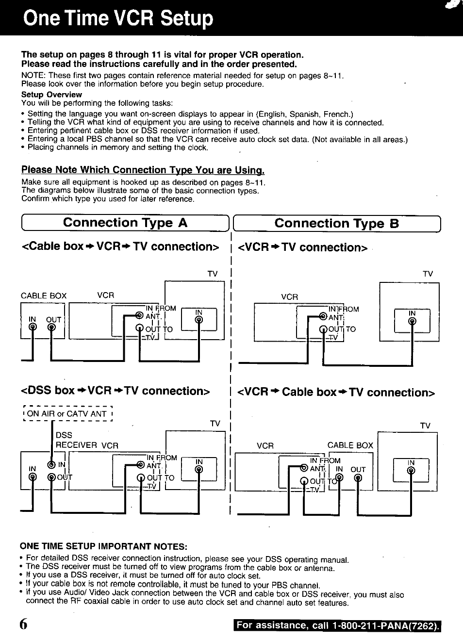 Please note which connection type you are using, One time vcr setup | Panasonic OMNIVISION PV-S9670 User Manual | Page 6 / 56