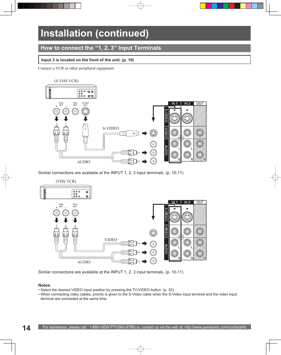Installation (continued), How to connect the “1, 2, 3” input terminals | Panasonic PT-56LCX16 User Manual | Page 14 / 80
