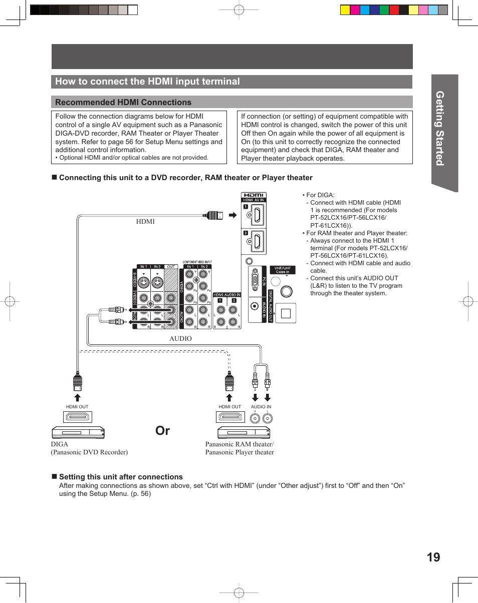 Getting start ed, How to connect the hdmi input terminal | Panasonic PT-56LCX16 User Manual | Page 19 / 80