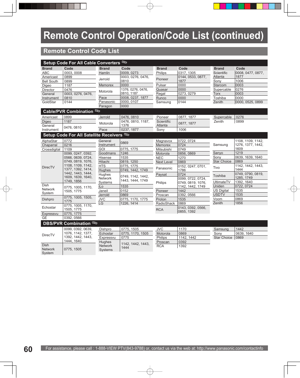 Remote control operation/code list (continued), Remote control code list | Panasonic PT-56LCX16 User Manual | Page 60 / 80