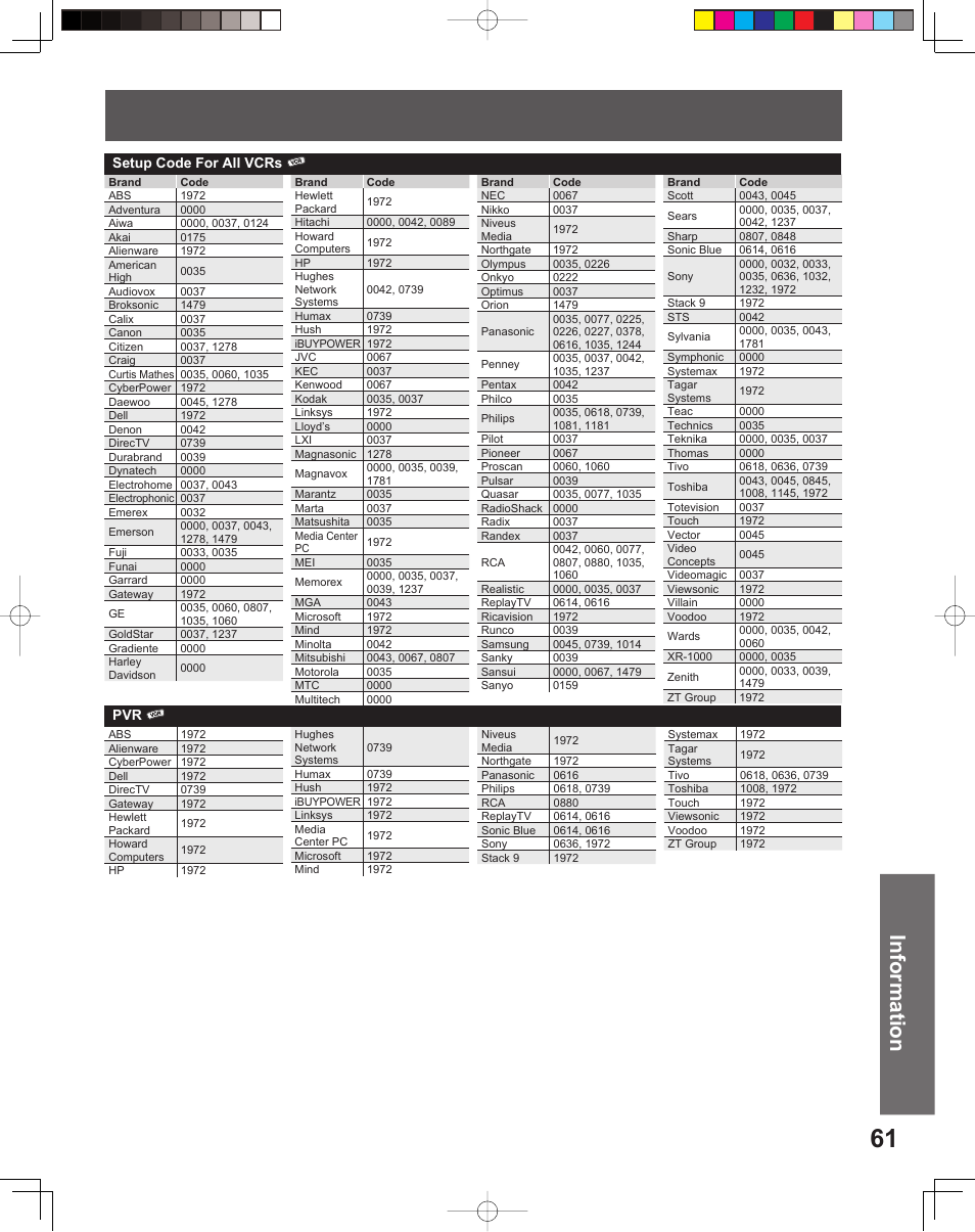 Information | Panasonic PT-56LCX16 User Manual | Page 61 / 80
