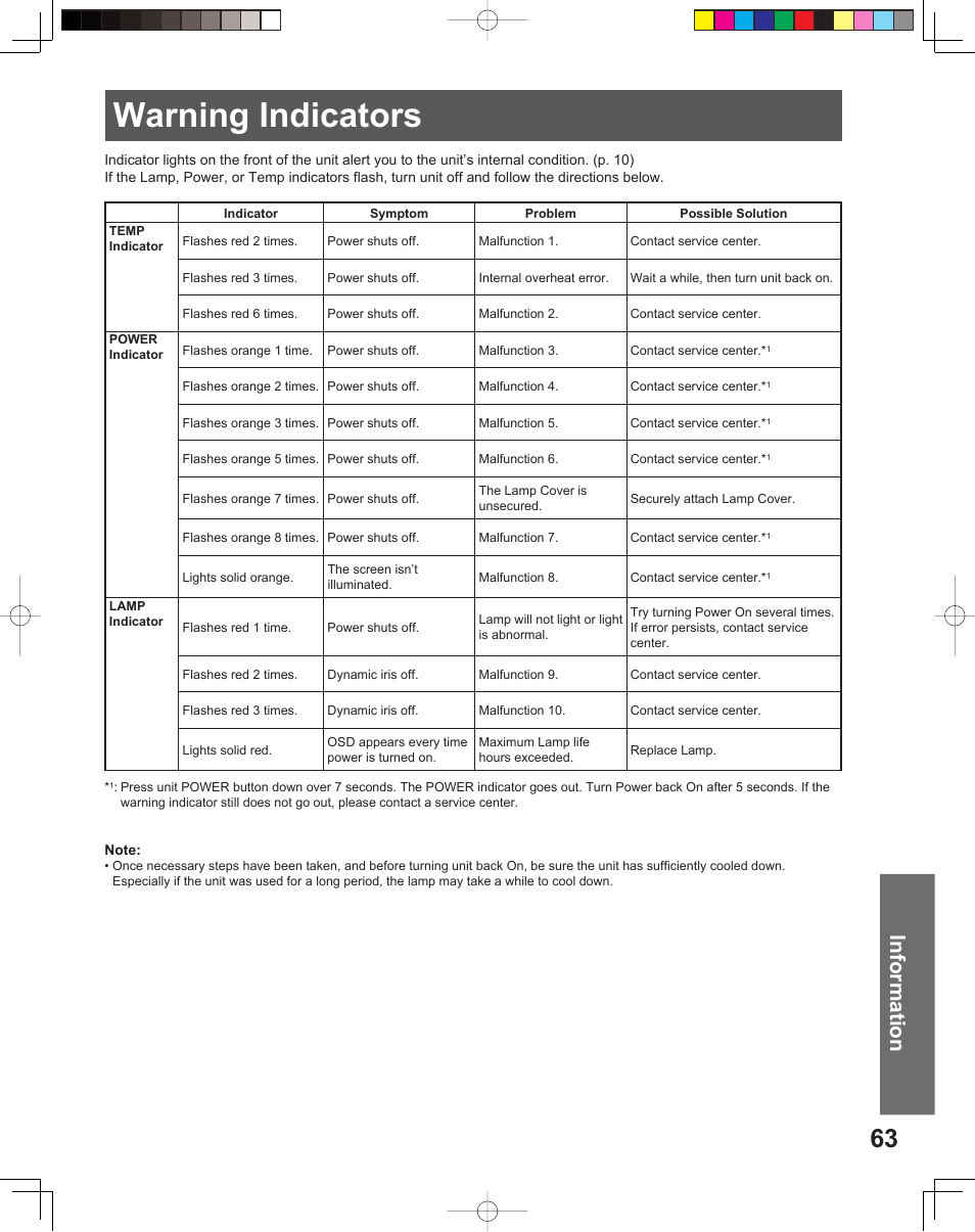 Warning indicators, Information | Panasonic PT-56LCX16 User Manual | Page 63 / 80