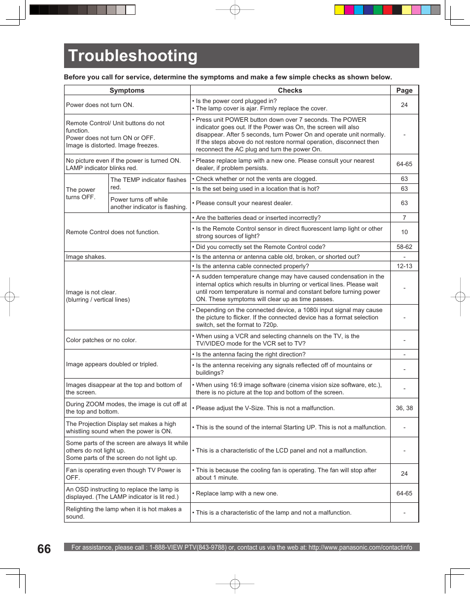 Troubleshooting | Panasonic PT-56LCX16 User Manual | Page 66 / 80
