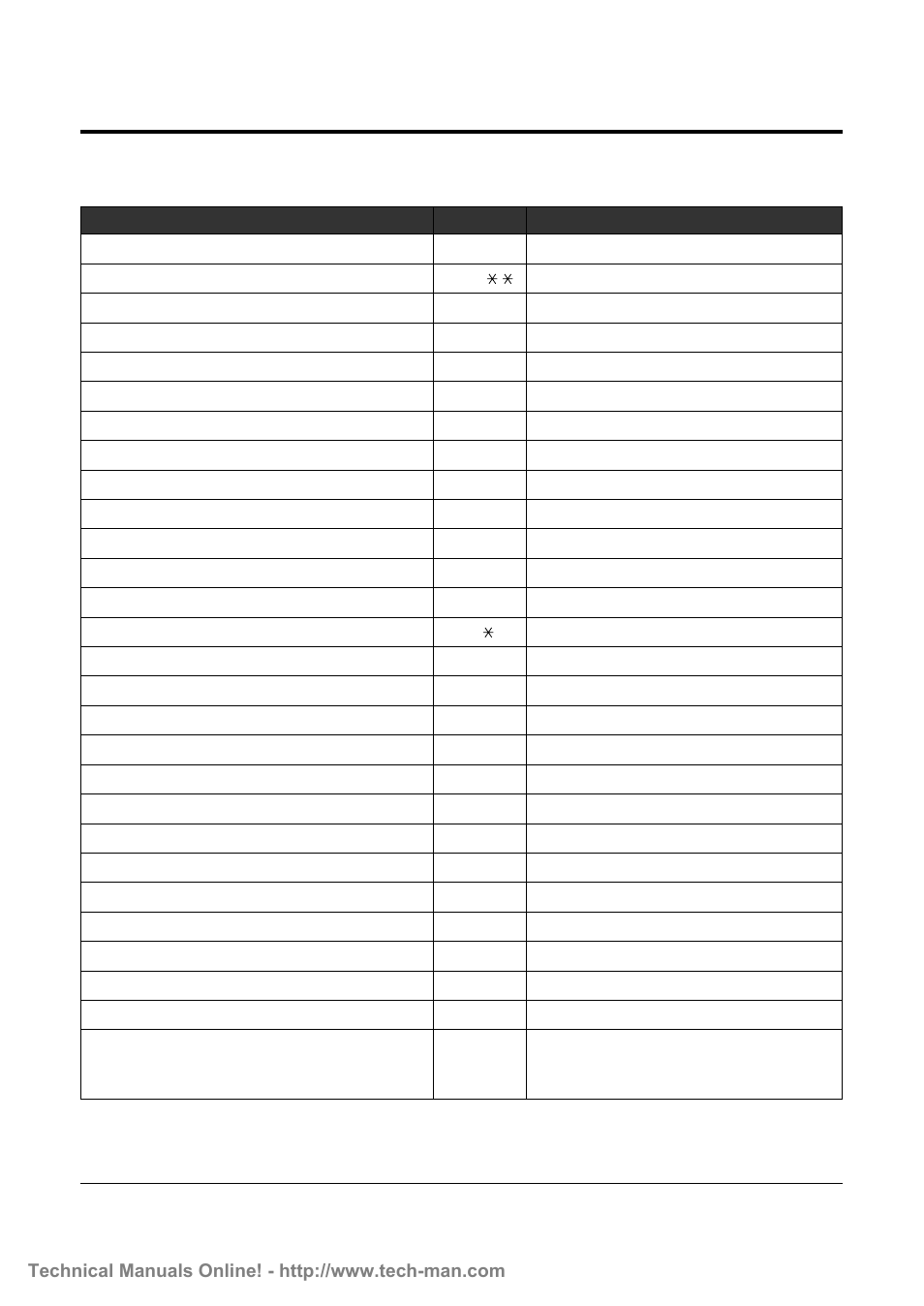 3 feature number list, Feature numbers and additional required digits | Panasonic KX-TD816 User Manual | Page 114 / 131