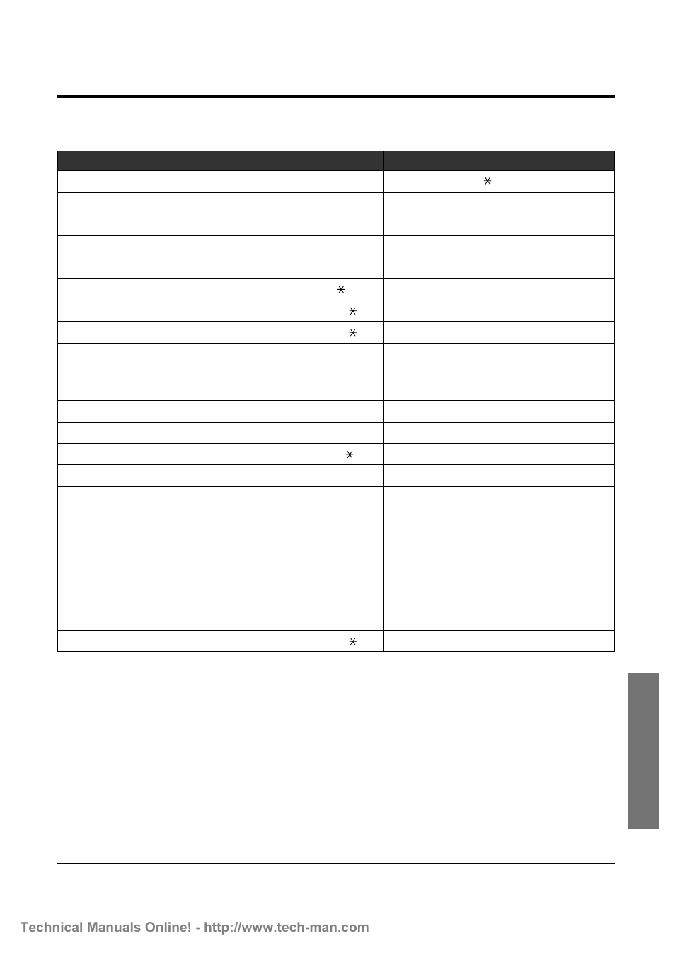 3 feature number list | Panasonic KX-TD816 User Manual | Page 115 / 131