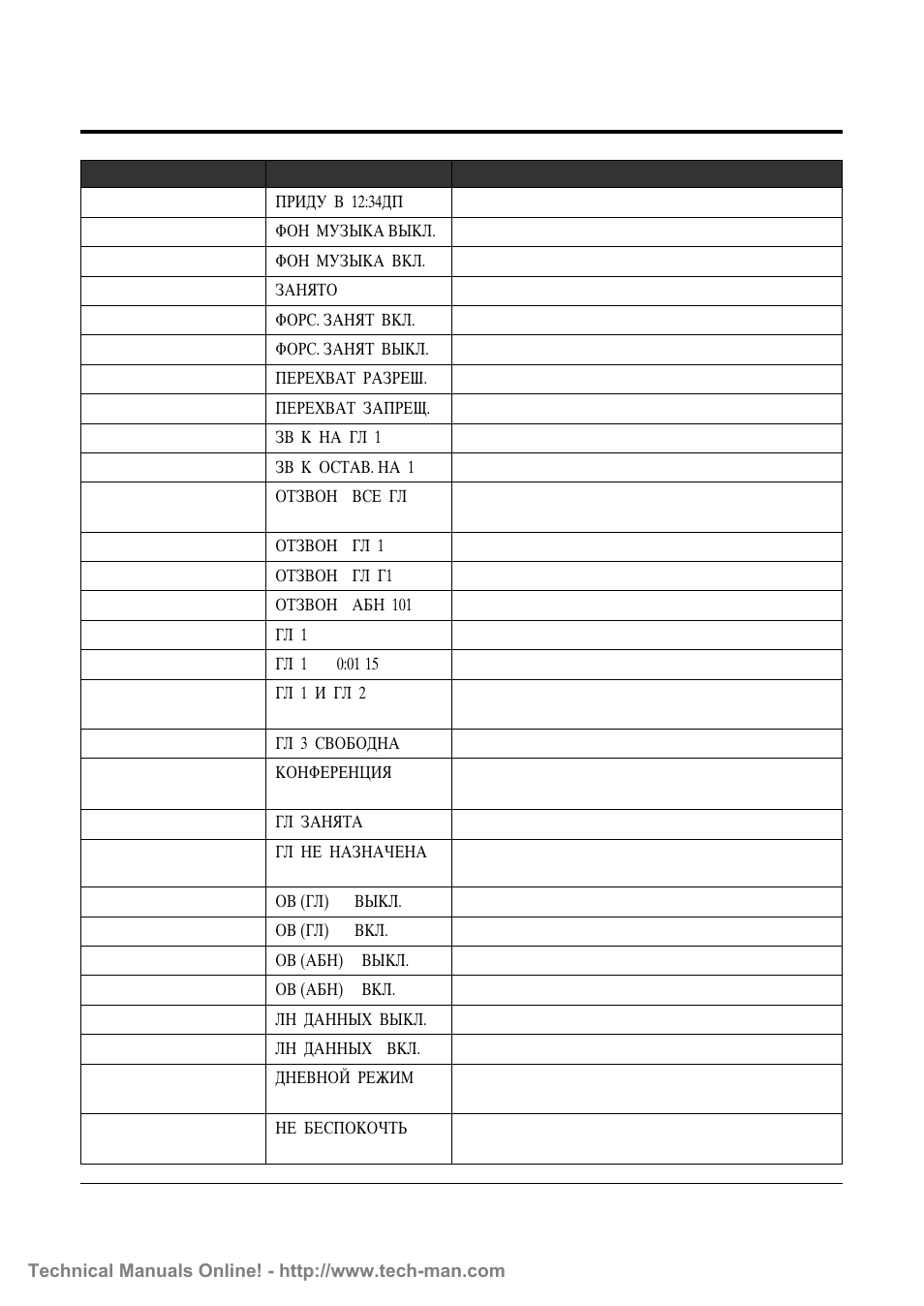 4 display example | Panasonic KX-TD816 User Manual | Page 118 / 131