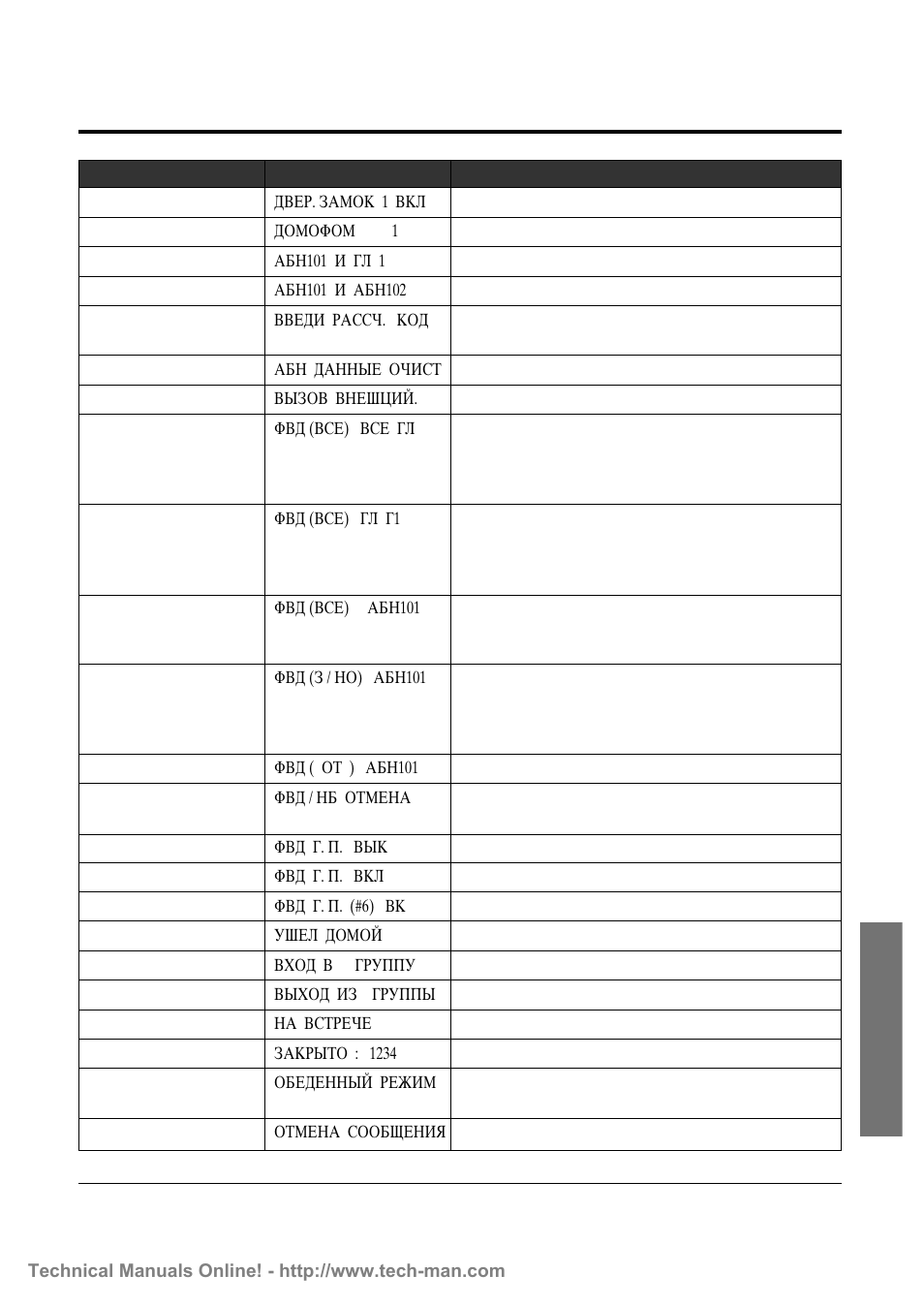 4 display example | Panasonic KX-TD816 User Manual | Page 119 / 131