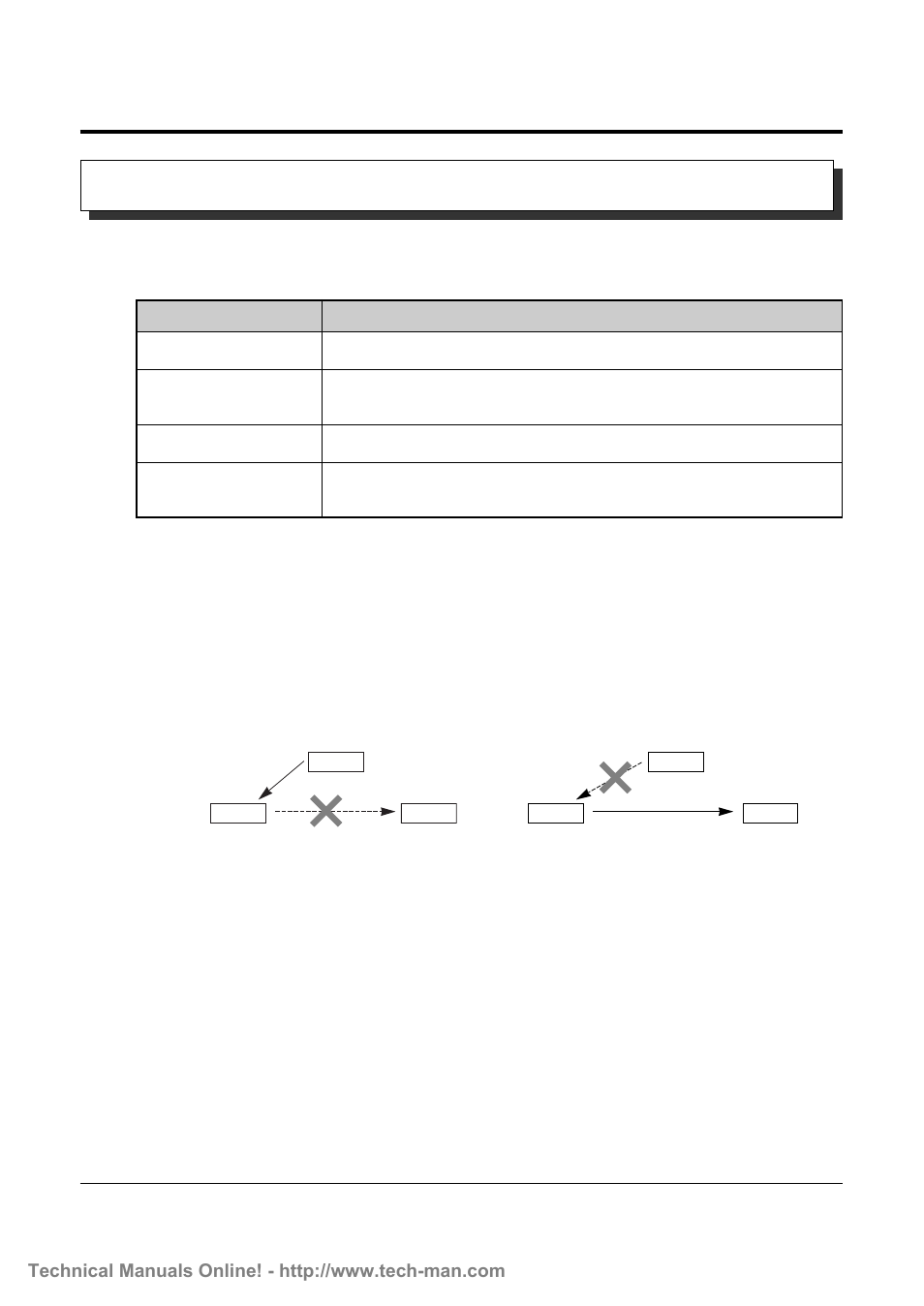 6 before leaving your desk, Forwarding a call (call forwarding) | Panasonic KX-TD816 User Manual | Page 60 / 131