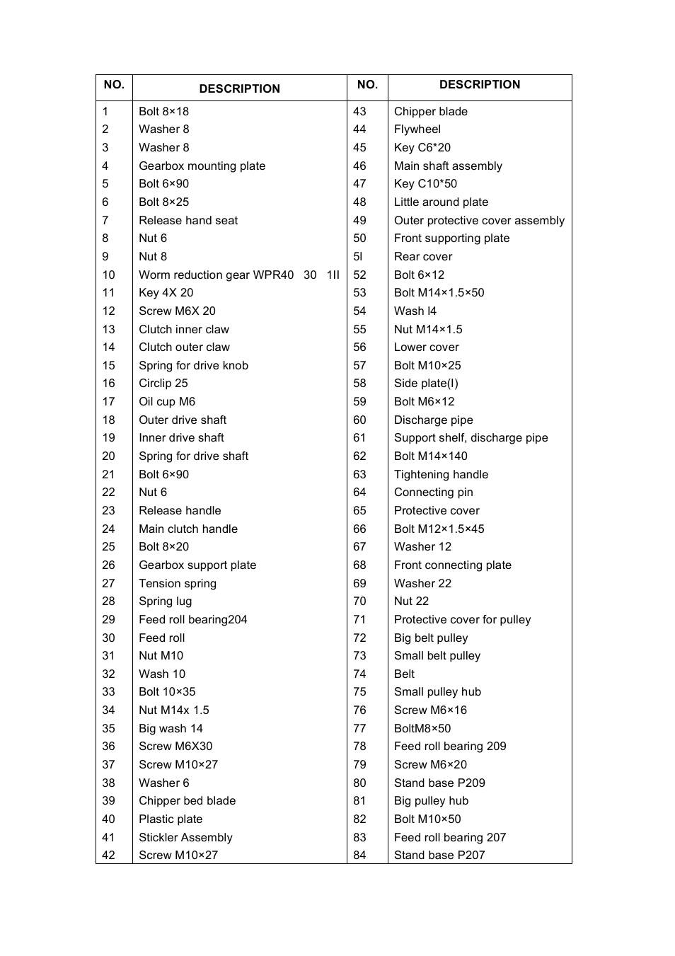 Panasonic PTO 540 RPM User Manual | Page 11 / 12