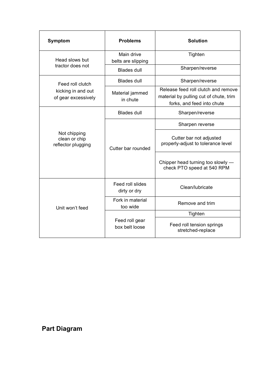 Part diagram | Panasonic PTO 540 RPM User Manual | Page 9 / 12