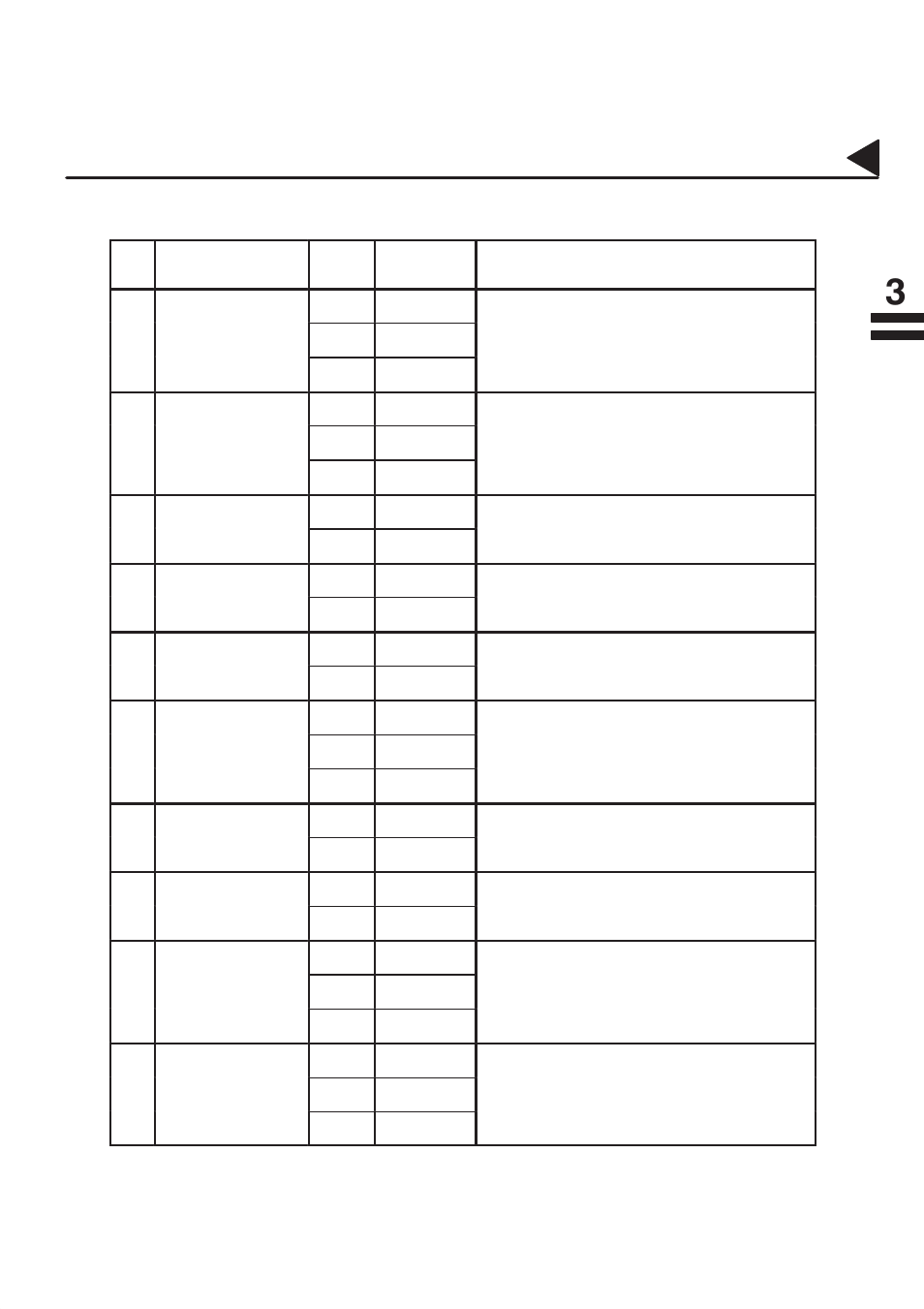 Customizing your machine, Fax parameter table | Panasonic PANAFAX UF-333 User Manual | Page 39 / 148