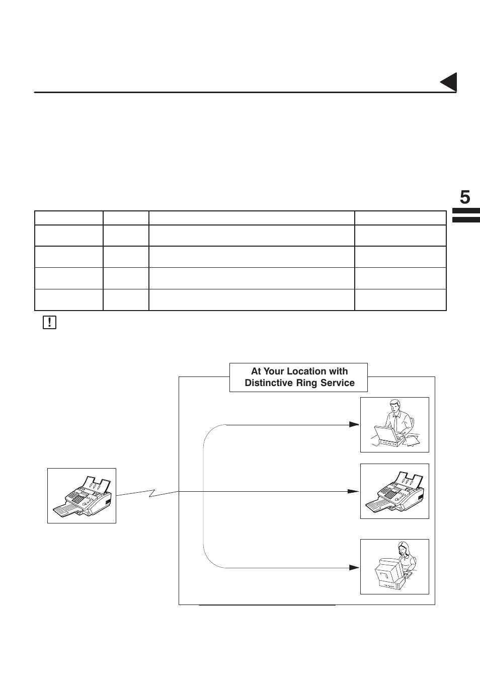 Distinctive ring detector (drd) | Panasonic PANAFAX UF-333 User Manual | Page 91 / 148