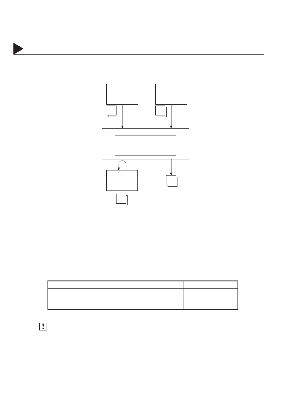 Confidential mailbox, Compatibility with other machines | Panasonic PANAFAX UF-333 User Manual | Page 94 / 148