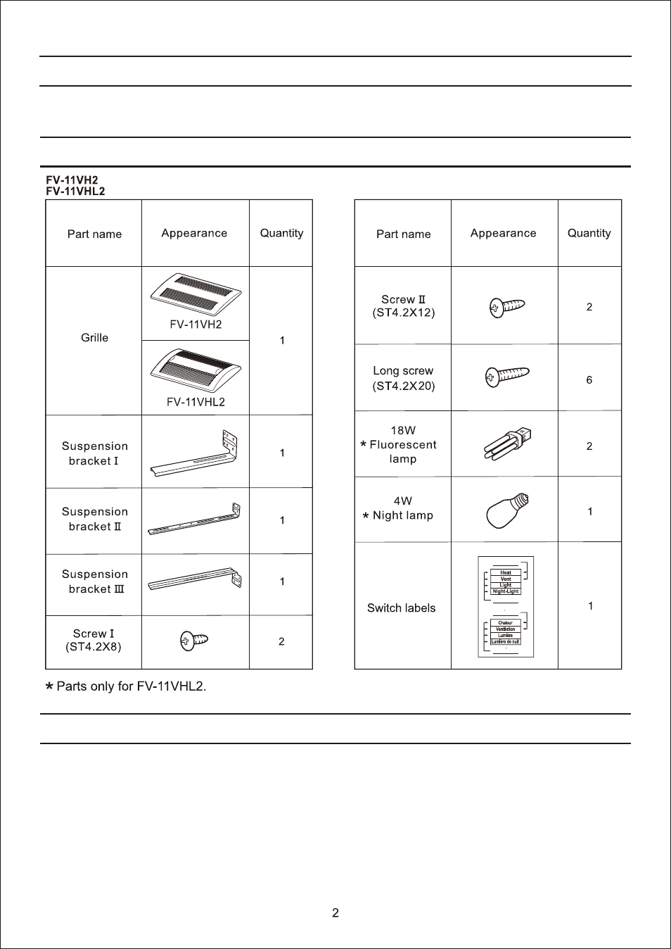 Т³гж 2, Unpacking supplied accessories description | Panasonic FV-11VH2 User Manual | Page 2 / 12