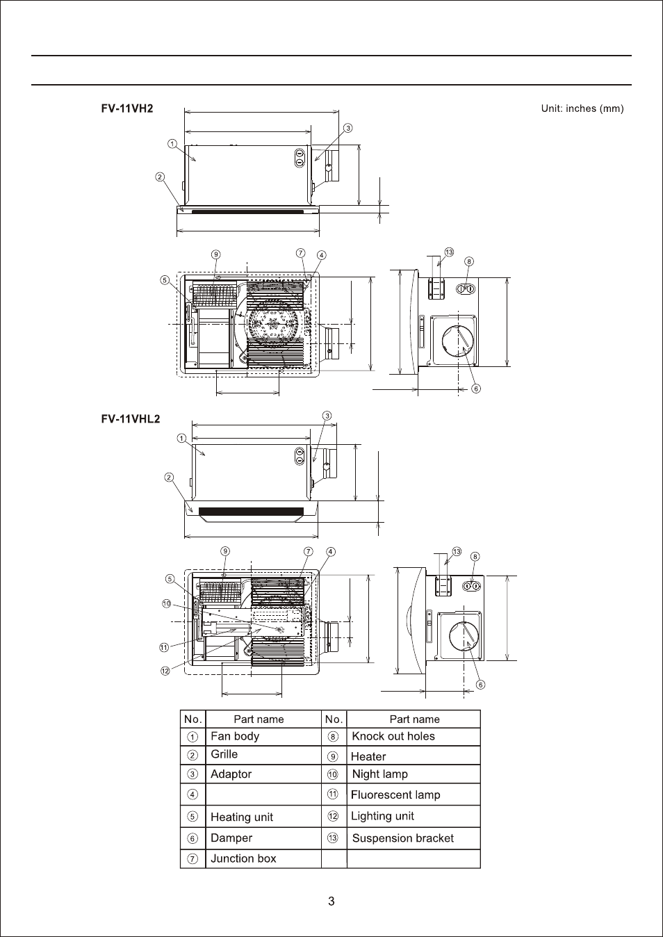 Т³гж 3, Dimensions, Ventilating unit | Panasonic FV-11VH2 User Manual | Page 3 / 12