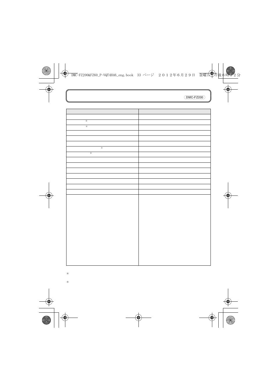 Digital camera accessory system (dmc-fz200), Digital camera accessory system | Panasonic DMC-FZ200 User Manual | Page 33 / 40