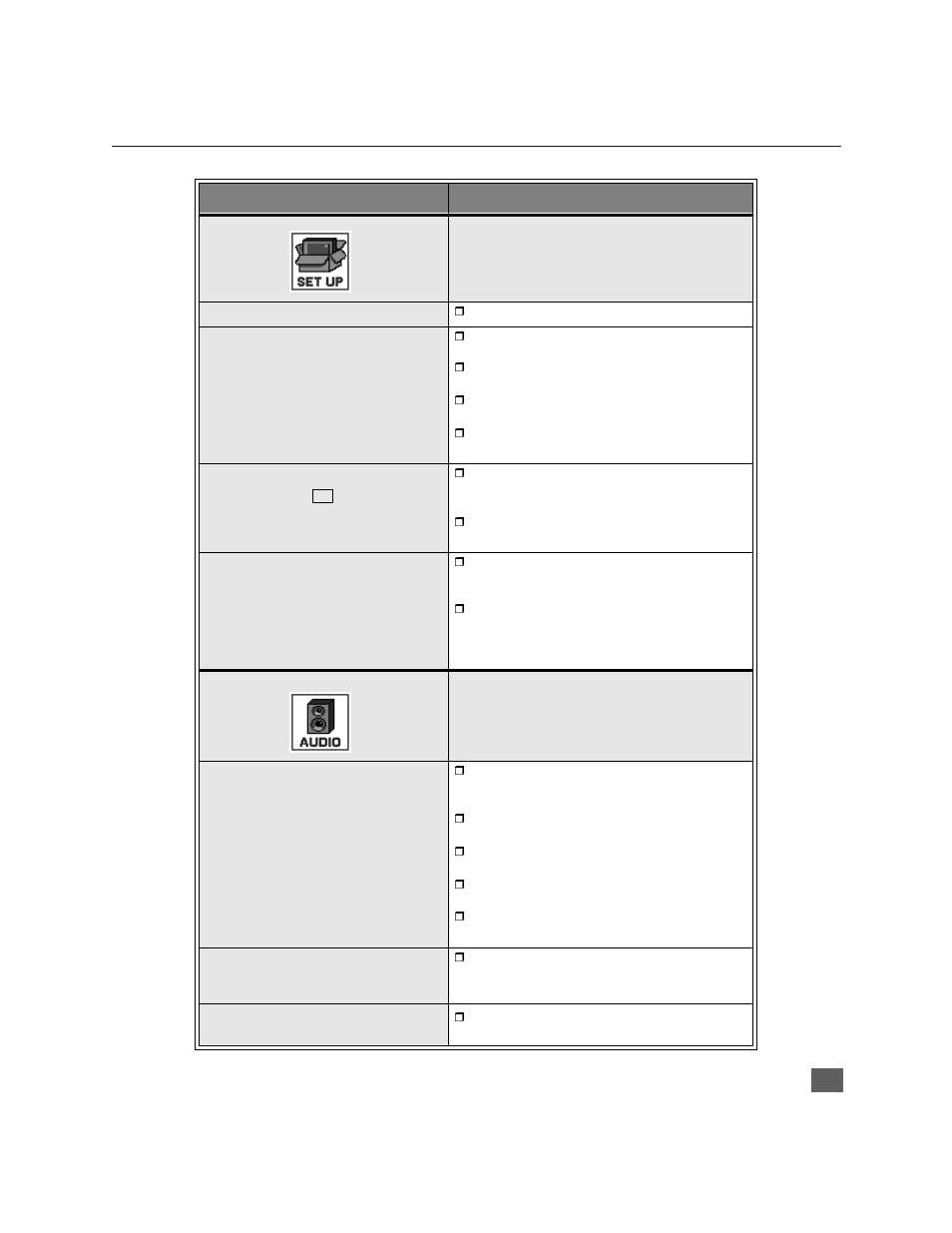 Roller guide feature chart, Roller guide feature chart (cont.) | Panasonic CT 36HX41 User Manual | Page 16 / 58